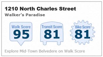 Walk score